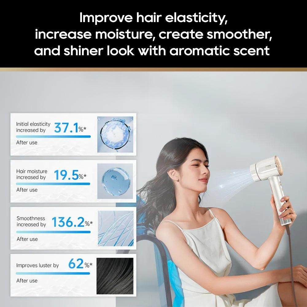 Dreame Hair Glory Hair Dryer - Dreame Hong Kong