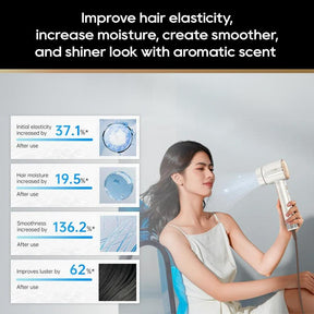 Dreame Hair Glory Hair Dryer - Dreame Hong Kong